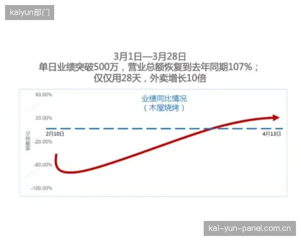 更高更快更强”的建设指标，正在异化体育设施回归大众服务的本质